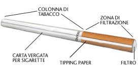 sigaretta sezione